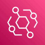 EventBridge