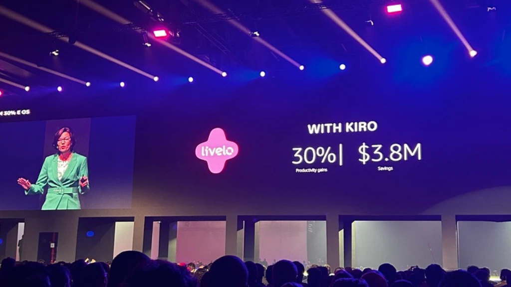 Livelo com Kiro no AWS Summit SP em 2026